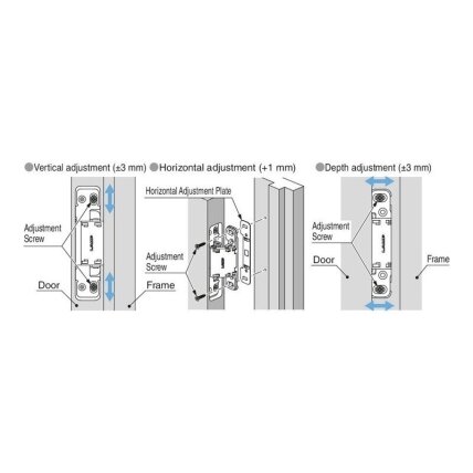 3-WAY ADJUSTABLE CONCEALED HINGE HES2D-140 6