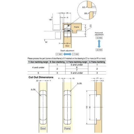 3 VIRZIENU REGULĒJAMAS SLĒPTAS EŅĢES HES3D-120, 100° atvēršana 3 3 VIRZIENU REGULĒJAMAS SLĒPTAS EŅĢES HES3D-120, 100° atvēršana 3