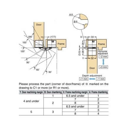 3-WAY ADJUSTABLE CONCEALED HINGE HES3D-E190 2