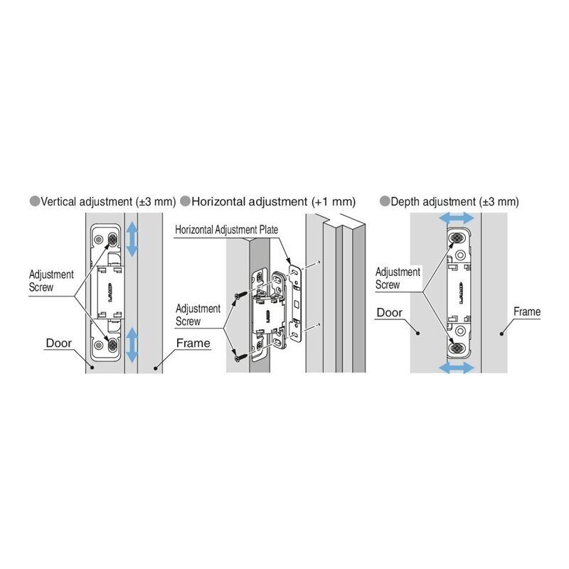 3-WAY ADJUSTABLE CONCEALED HINGE HES2D-140 6