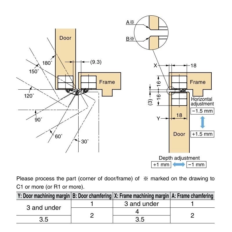 3-WAY ADJUSTABLE CONCEALED HINGE HES3D-90 2