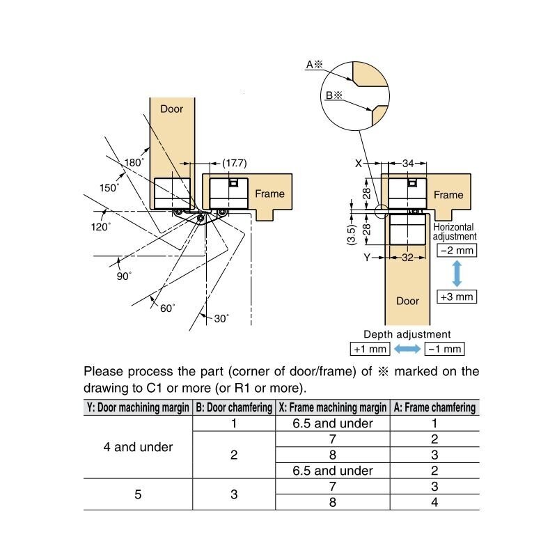 3-WAY ADJUSTABLE CONCEALED HINGE HES3D-E190 2 3-WAY ADJUSTABLE CONCEALED HINGE HES3D-E190 2