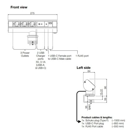 Axessline rozečių blokas, 3 tinklo rozetės, USB-A ir C įkrovikliai, RJ45 Cat6 jungtis 1