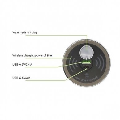 Wireless charger grommet 2