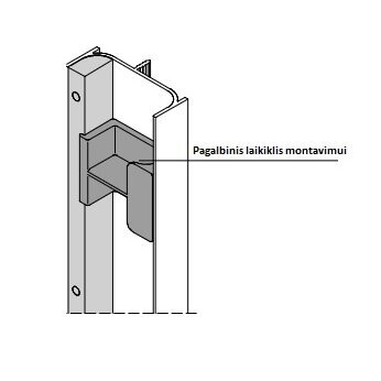Kodumasinate kinnitusprofiil 1 Kodumasinate kinnitusprofiil 1