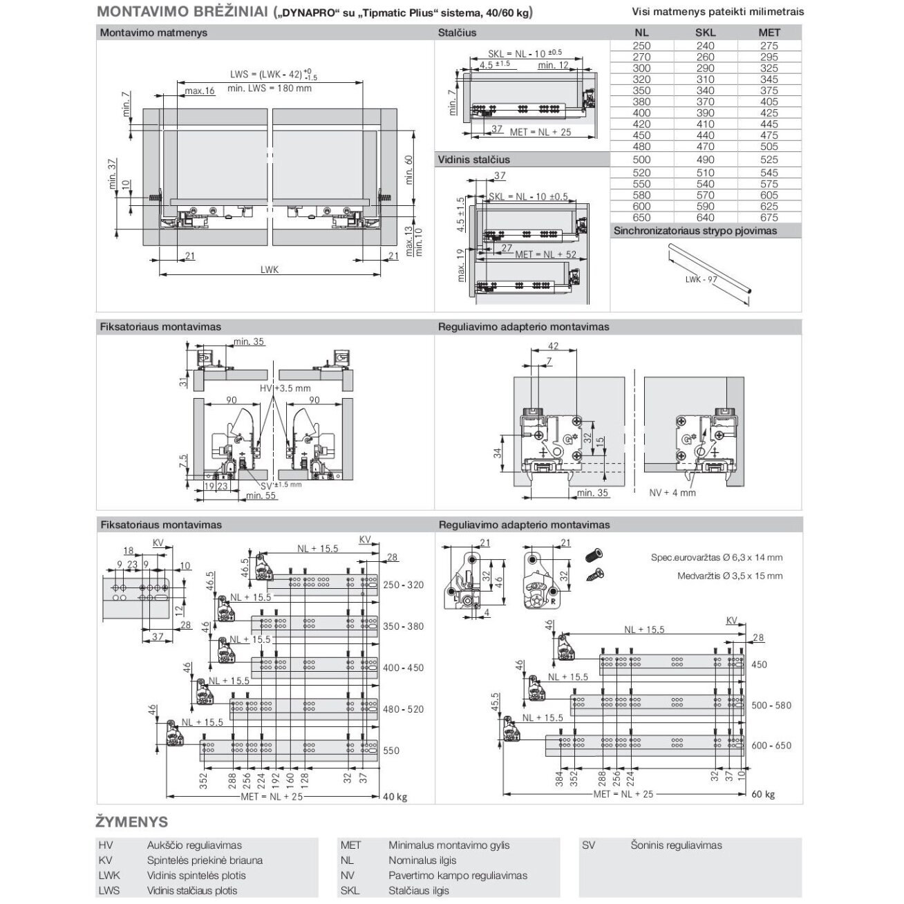 DYNAPRO koos Tipmatic Plius 40/60 kg 1 DYNAPRO koos Tipmatic Plius 40/60 kg 1
