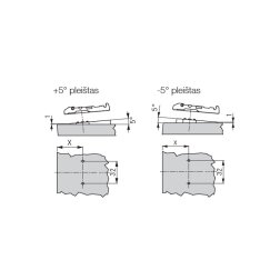 GRASS +5° wedge / -5° wedge GRASS +5° wedge / -5° wedge