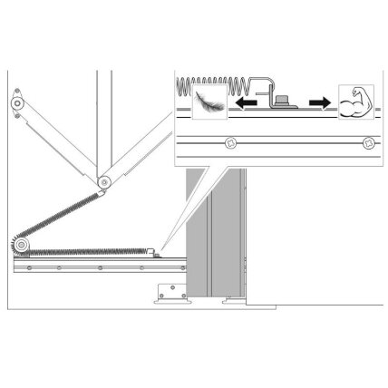 PB15 MINI – compact pocket door system for smaller cabinets 5
