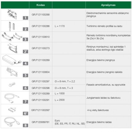 Connection cable with 2-way adapter (7) 1 Connection cable with 2-way adapter (7) 1
