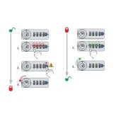 Dial Lock Verto PUBLIC do krzywek