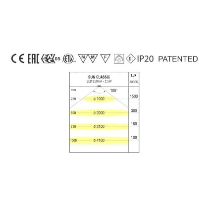 LED lighting SUN CLASSIC „Greca“ 2 LED lighting SUN CLASSIC „Greca“ 2