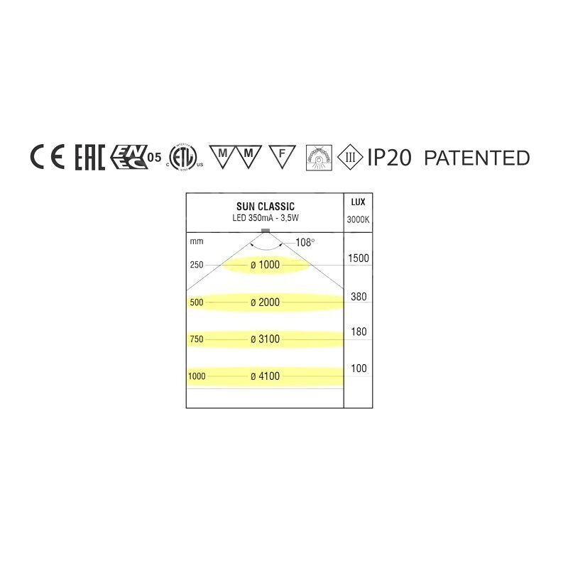 LED lighting SUN CLASSIC „Greca“ 2 LED lighting SUN CLASSIC „Greca“ 2