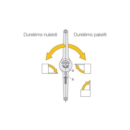Mechanical lift up or drop down mechanism 2 Mechanical lift up or drop down mechanism 2