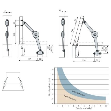 Mechanical lift up or drop down mechanism 5 Mechanical lift up or drop down mechanism 5