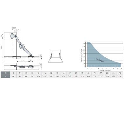 Mechanical lift up or drop down mechanism 6 Mechanical lift up or drop down mechanism 6
