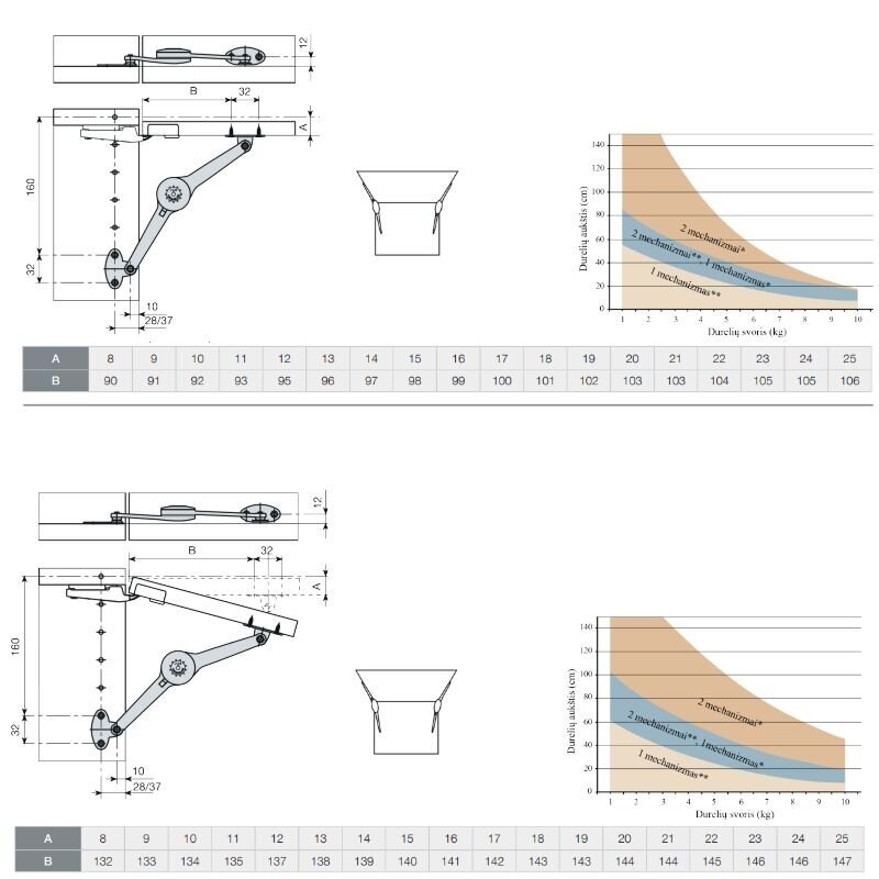 Mechanical lift up or drop down mechanism 4 Mechanical lift up or drop down mechanism 4