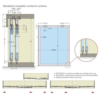 System drzwi podwieszanych PS06 IF 3 System drzwi podwieszanych PS06 IF 3