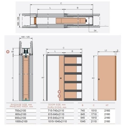 System drzwi przesuwnych chowanych wpuszczanych Absolute EvoKit 4
