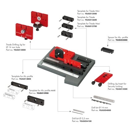 Urbšanas šablona komplekts TRIADE PRO SYSTEM 1
