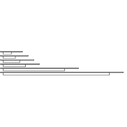 Handle S.7081 7