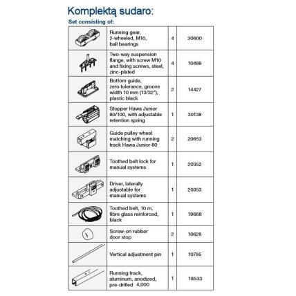 Lükanduste süsteem Hawa Junior 80 Z Symmetric komplekt pinnale paigaldatava laesiiniga 3 Lükanduste süsteem Hawa Junior 80 Z Symmetric komplekt pinnale paigaldatava laesiiniga 3