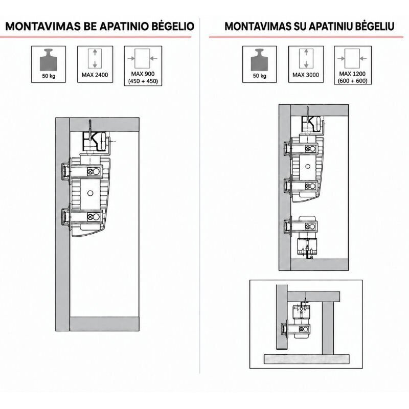 Cinetto PS23 salokāmo durvju komplekts: 2 durvis, kreisā puse 3 Cinetto PS23 salokāmo durvju komplekts: 2 durvis, kreisā puse 3